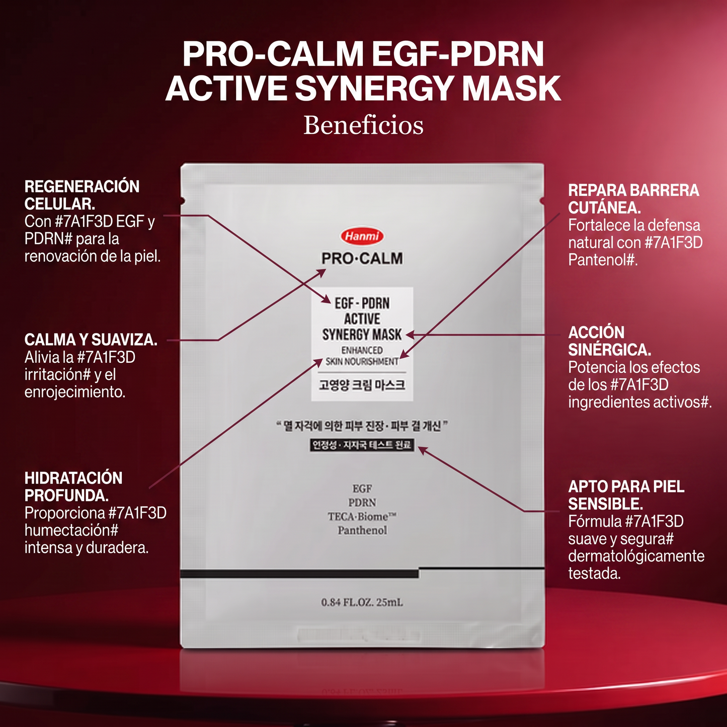 Hanmi Pro-Calm EGF PDRN Active Synergy Mask