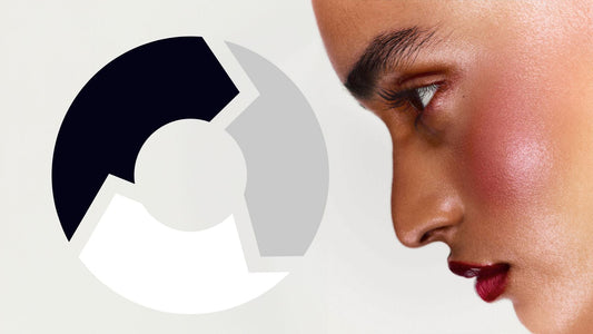 Skin Cycling, ¿Qué es? ¿Cómo hacerlo?