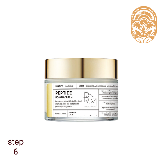 B.O.M. Peptide Power Cream