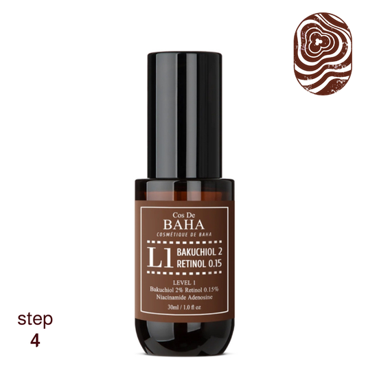Cos De BAHA (L1) Bakuchiol 2% + Retinol Serum