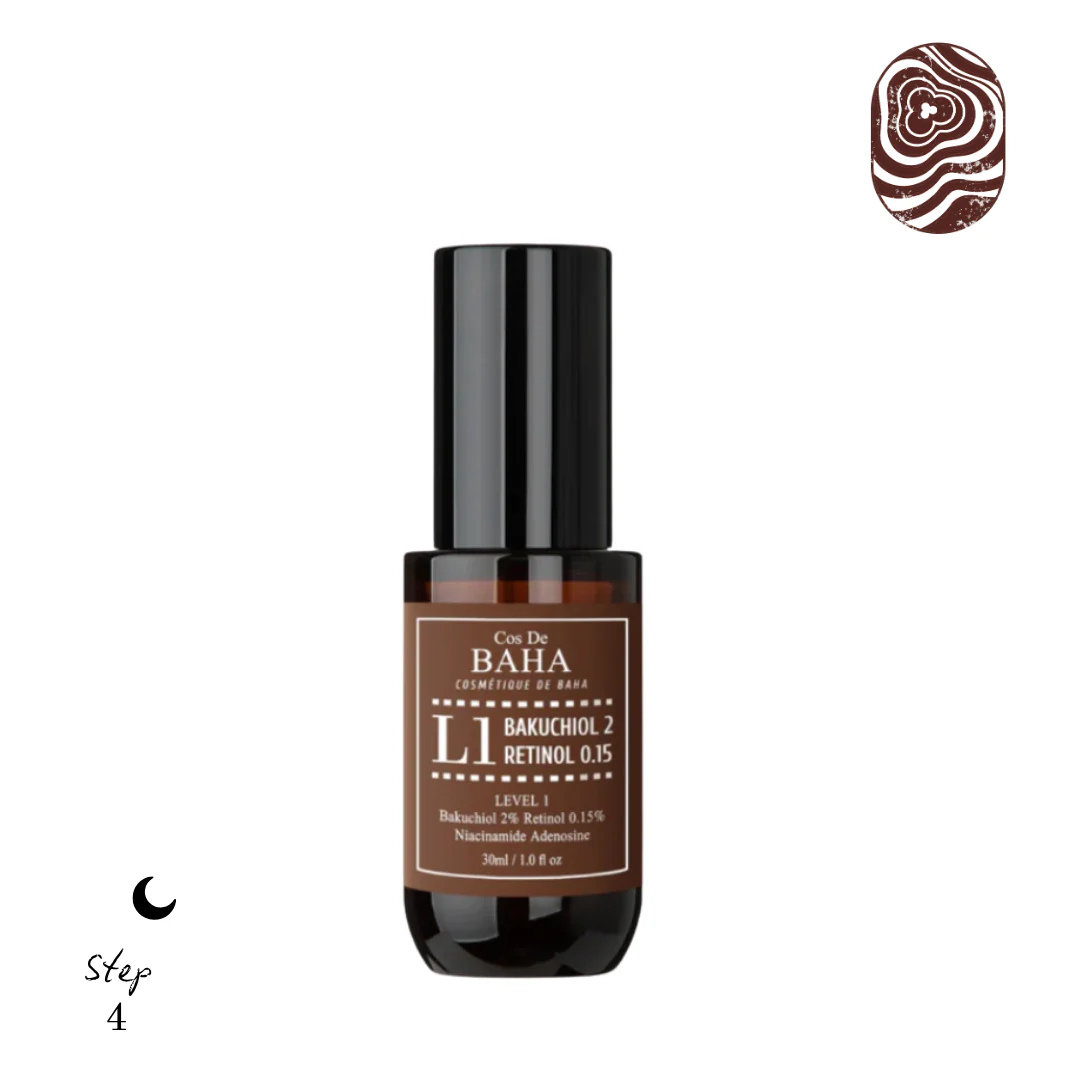 Cos De BAHA (L1) Bakuchiol 2% + Retinol Serum