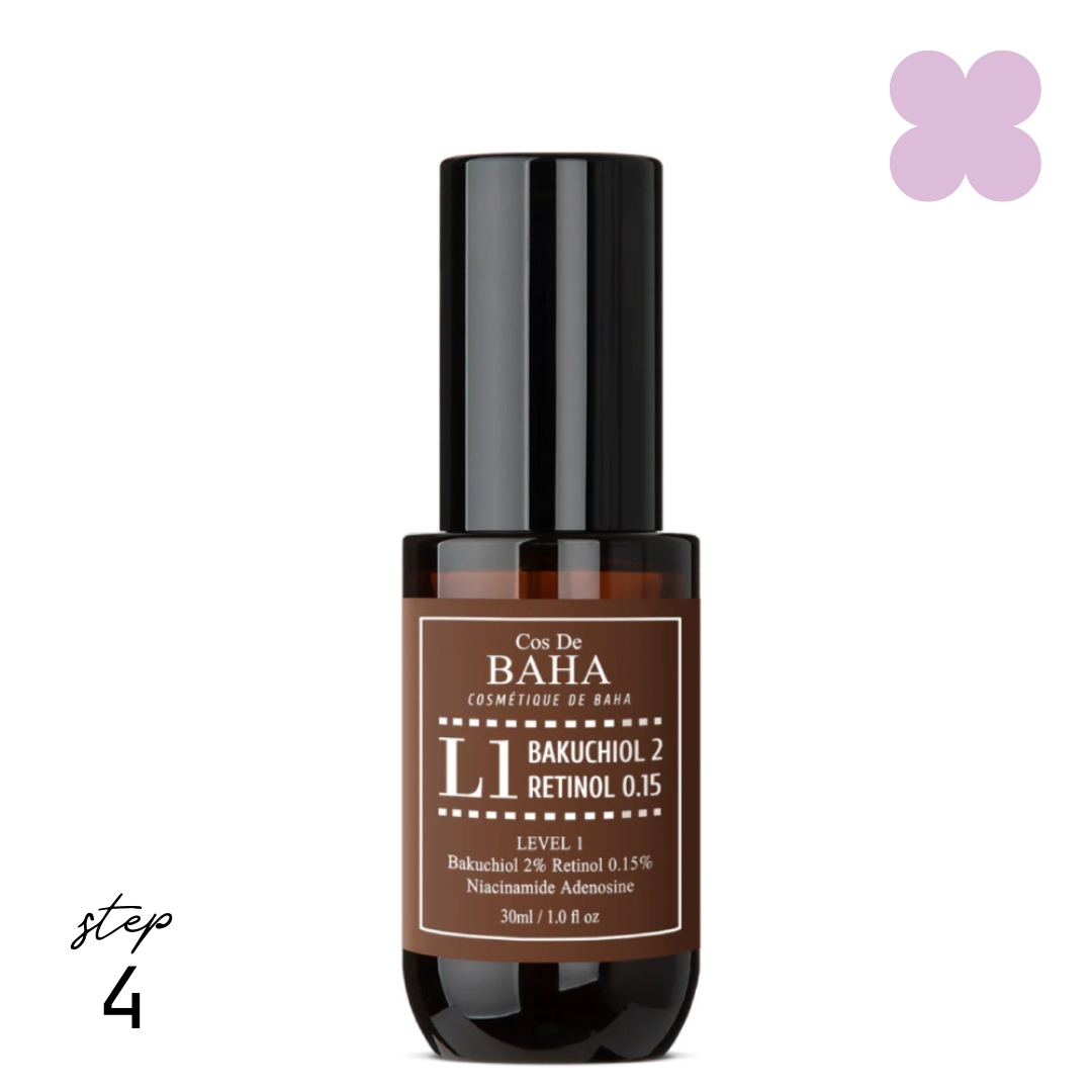 BAHA Cos (L1) Bakuchiol 2% + Retinol Serum
