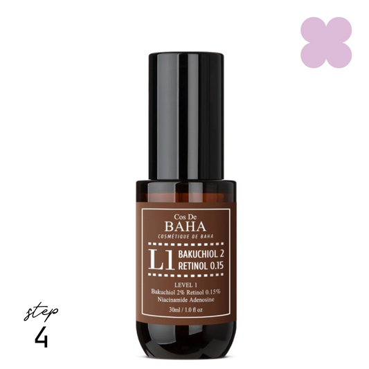 BAHA Cos (L1) Bakuchiol 2% + Retinol Serum