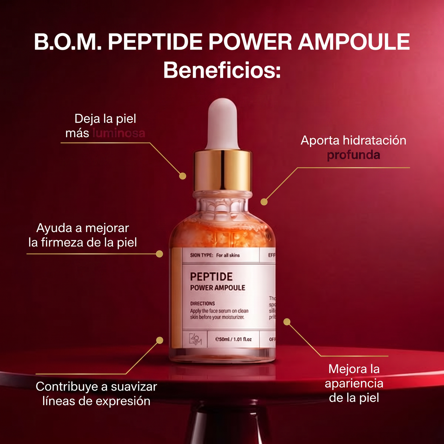 B.O.M. Peptide Power Ampoule