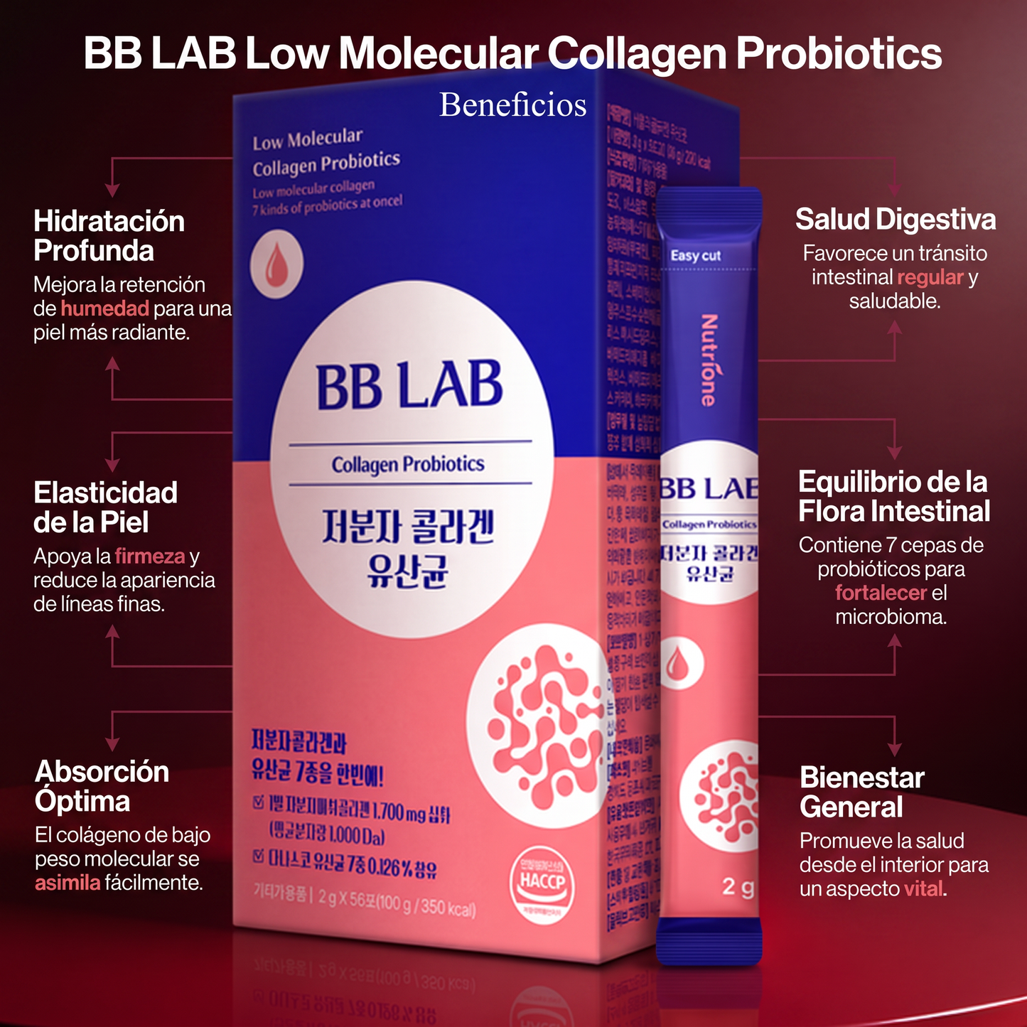 BB LAB Low Molecular Collagen Probiotics