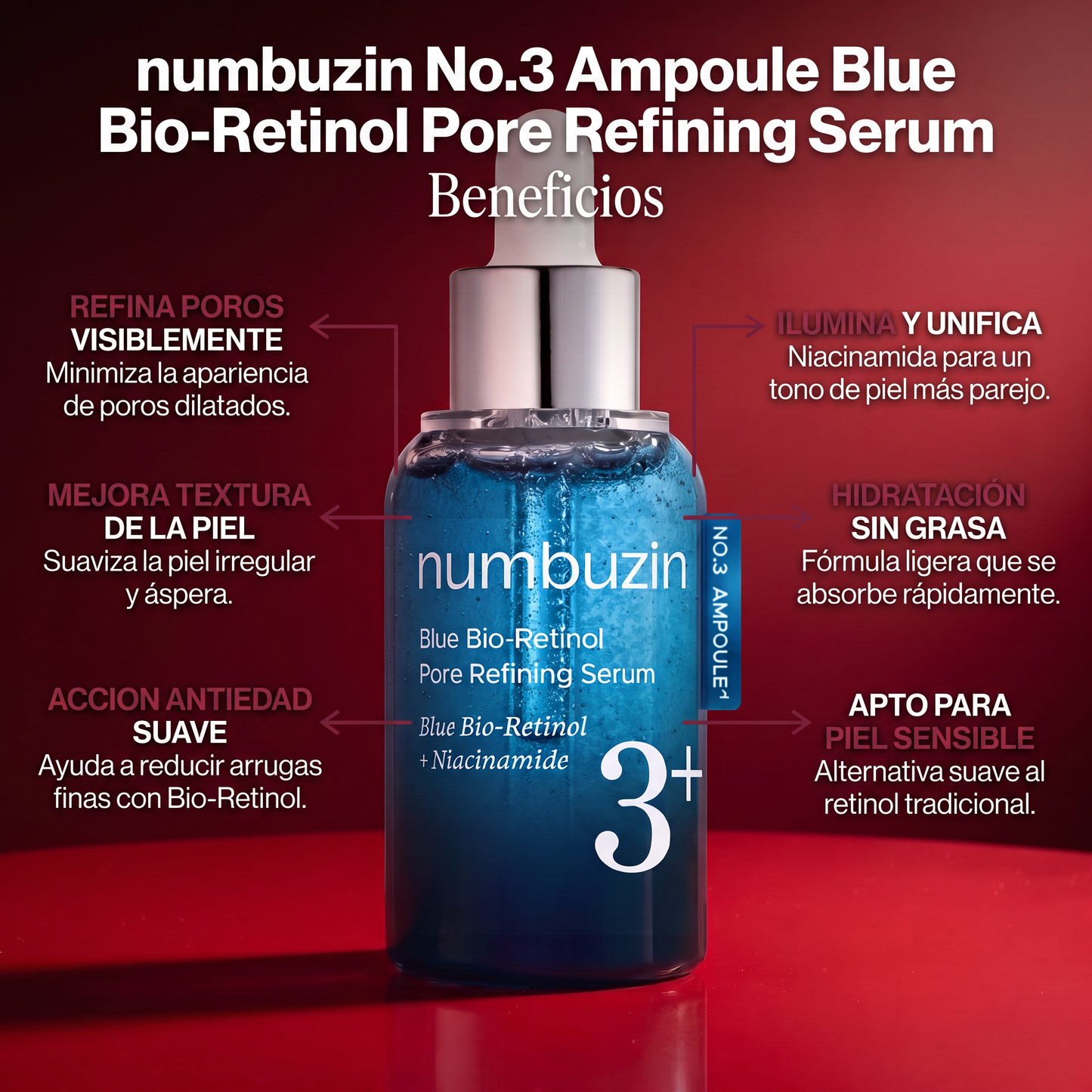 Numbuzin No.3 Blue Bio-Retinol Pore Refining Serum