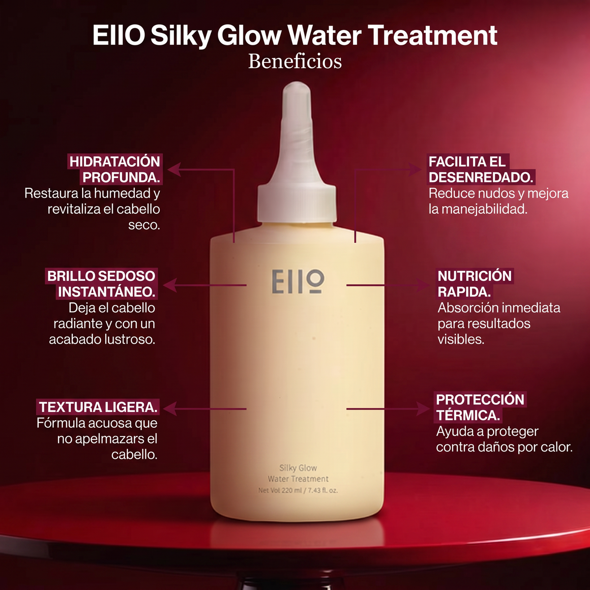 EiiO Silky Glow Water Treatment