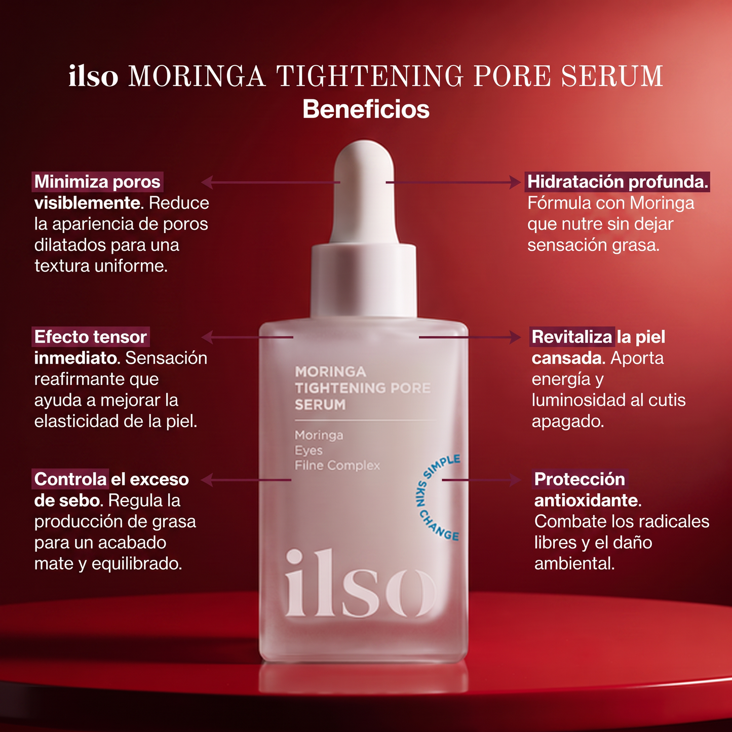 Ilso Moringa Tightening Pore Serum