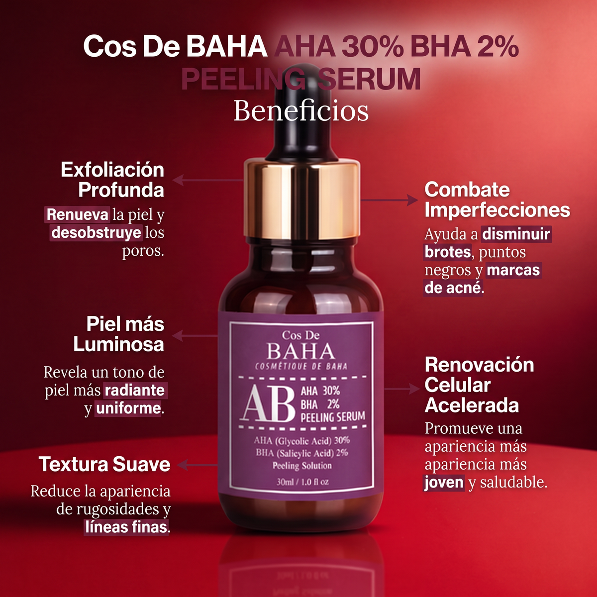 Cos De BAHA (AB)