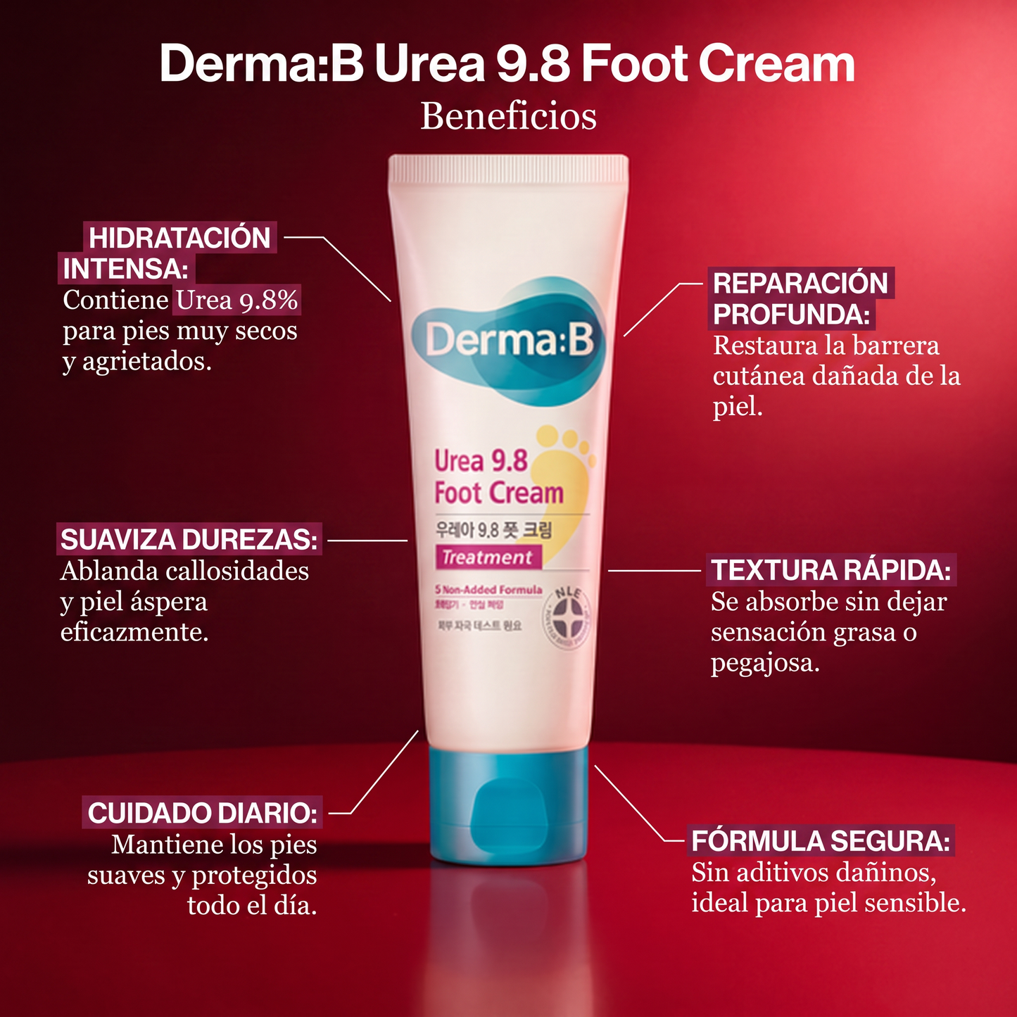 Derma:B Urea 9.8 Foot Cream