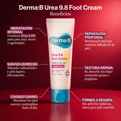 Derma:B Urea 9.8 Foot Cream