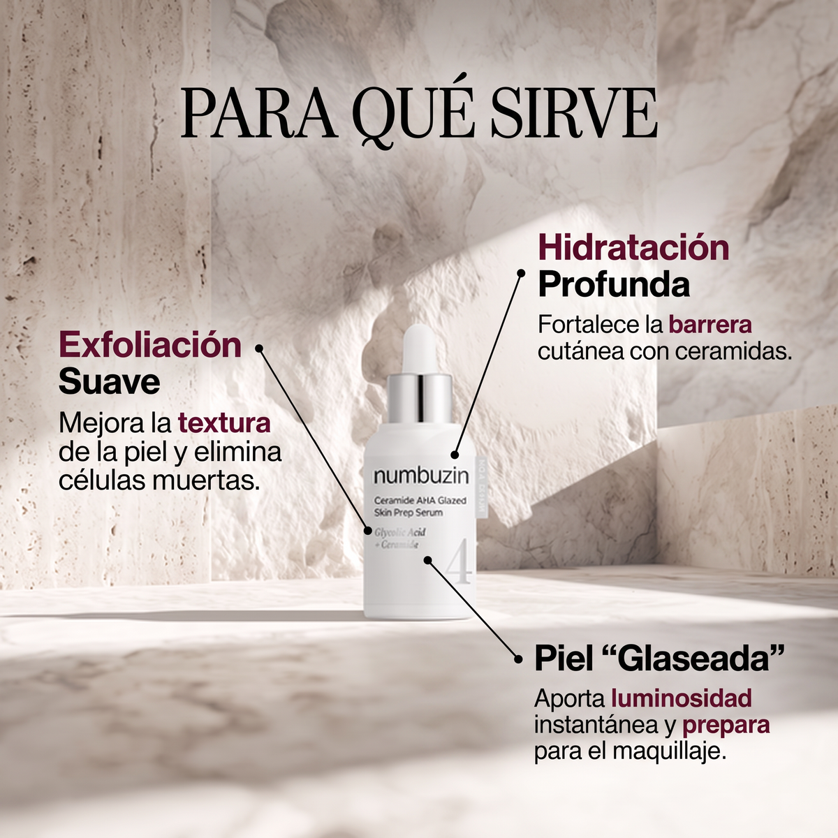Numbuzin No.4 Ceramide AHA Glazed Skin Prep Serum