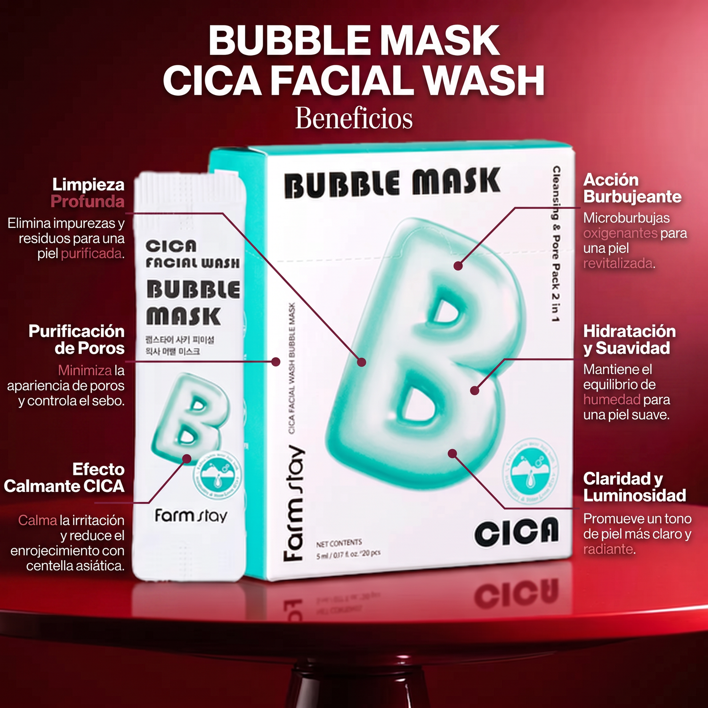 Farmstay Cica Facial Wash Bubble Mask