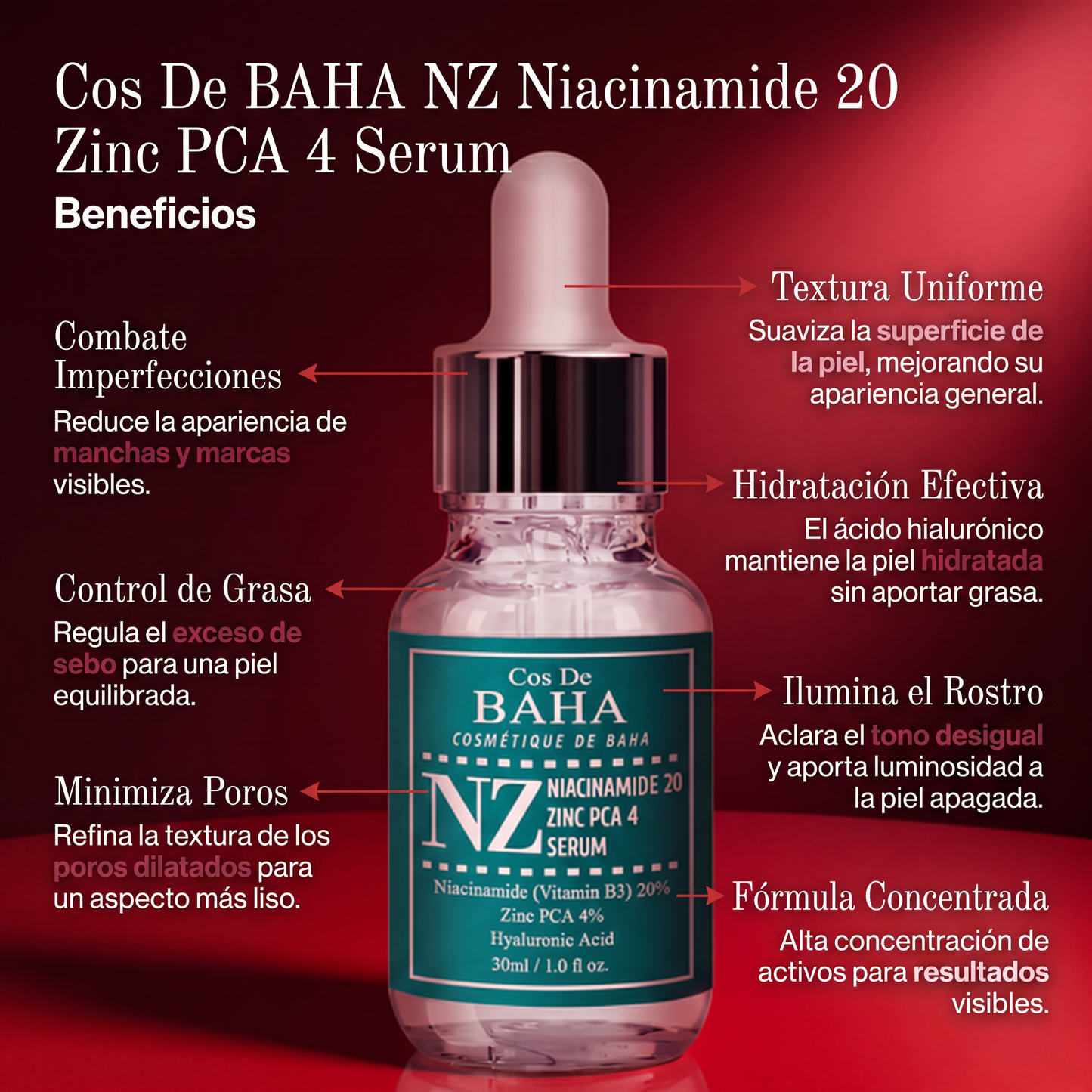 Cos De BAHA (NZ) Niacinamide 20% + Zinc PCA 4% Serum
