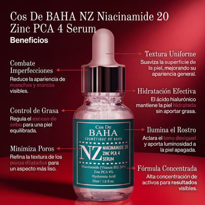 Cos De BAHA (NZ) Niacinamide 20% + Zinc PCA 4% Serum