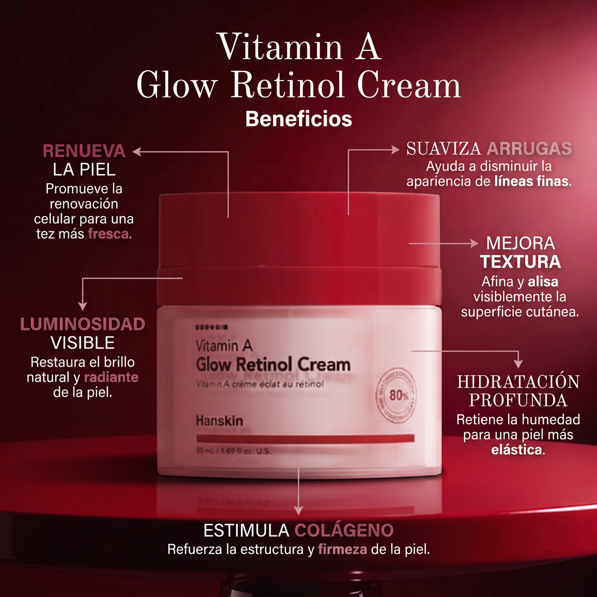 Hanskin Vitamin A Glow Retinol Cream