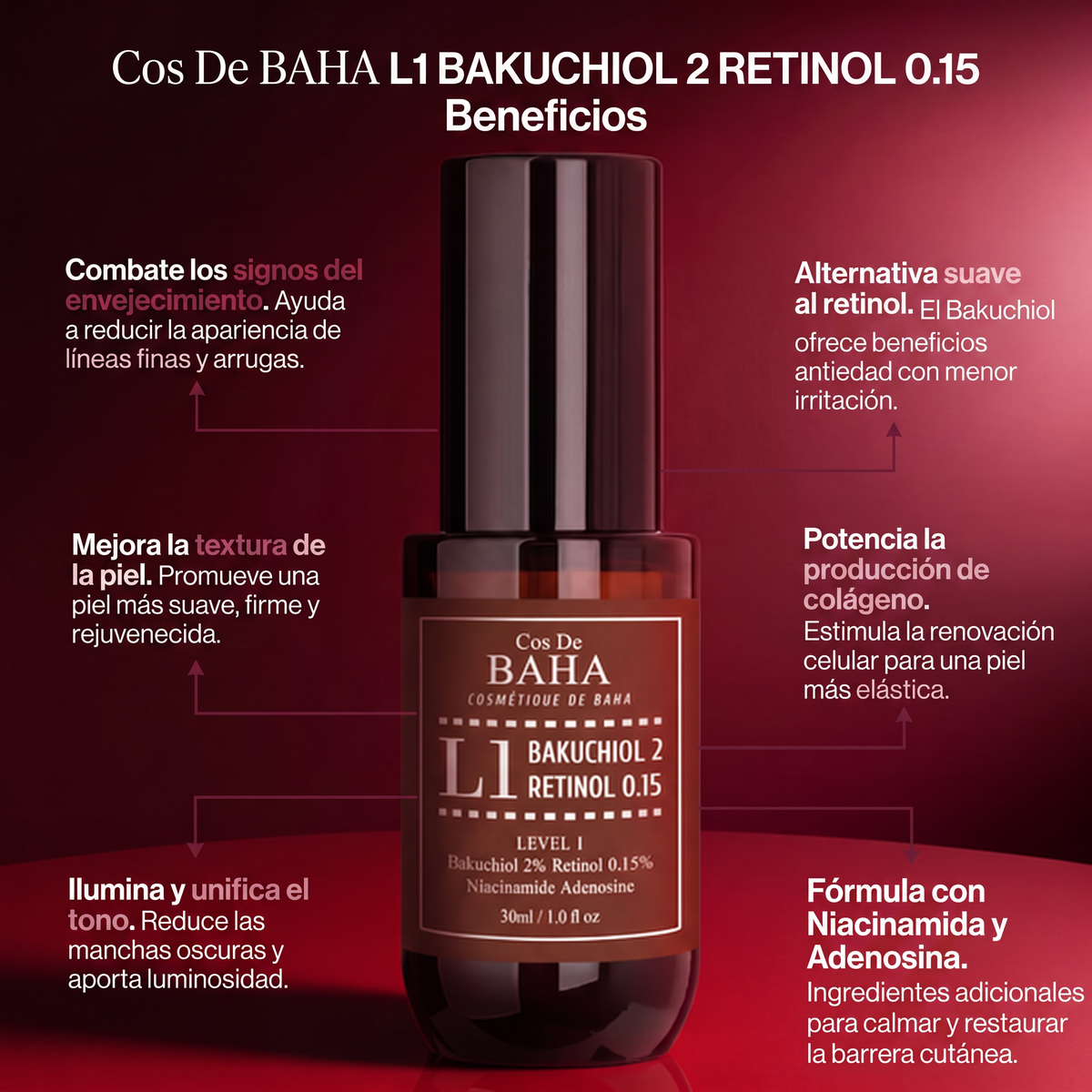 Cos De BAHA (L1) Bakuchiol 2% + Retinol Serum